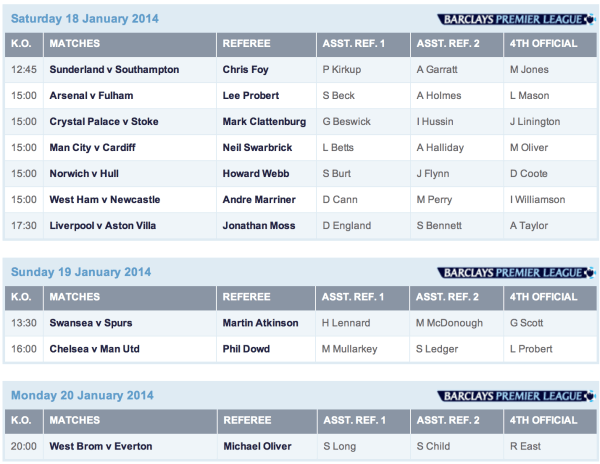 Screen Shot 2014-01-13 at 10.27.06 AM