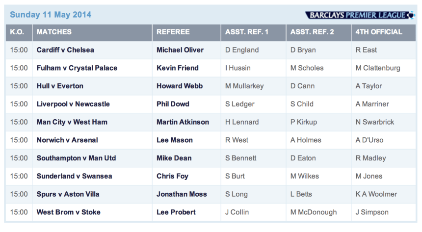 Screen Shot 2014-05-08 at 10.04.26 AM