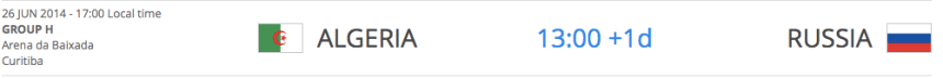Algeria v Russa