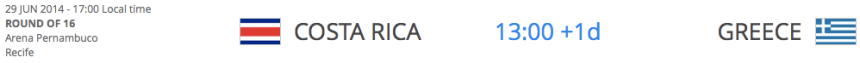 Costa Rica v Greece
